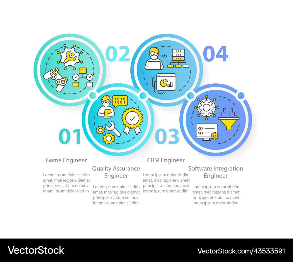 Software engineer paths circle infographic Vector Image