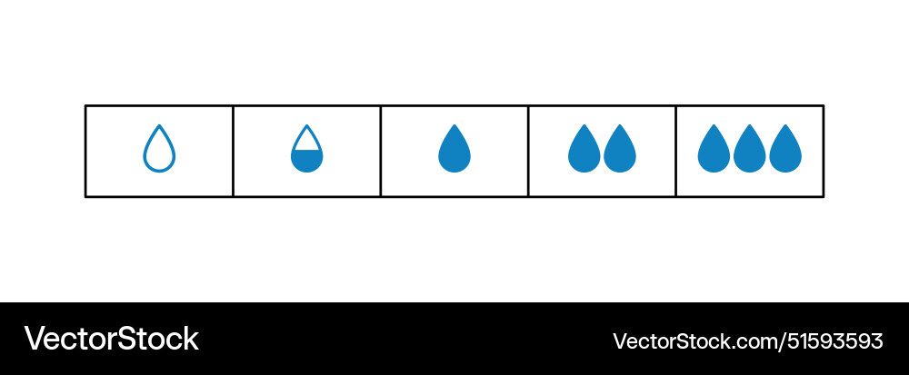 Humidity level scale water indicator Humidity level scale water indicator vector image