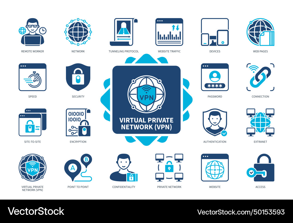 Virtual private network solid icon set Virtual private network solid icon set vector image
