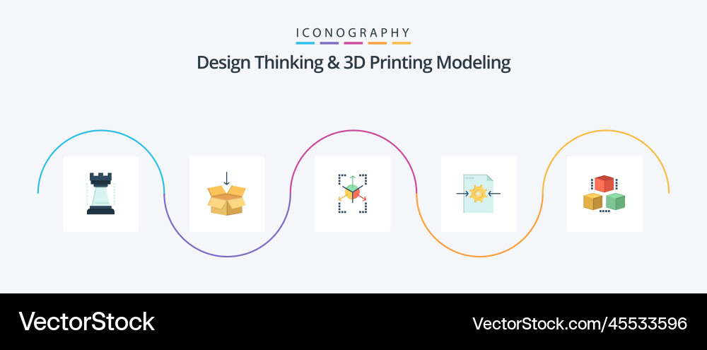 Design thinking and d printing modeling flat 5 vector image