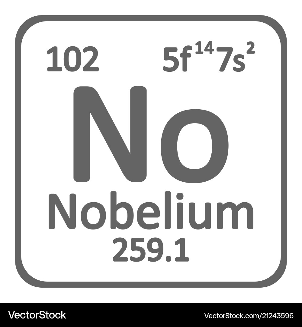 Periodische Tischelement Nobelium-Symbol Periodische Tischelement Nobelium-Symbol vektorbild
