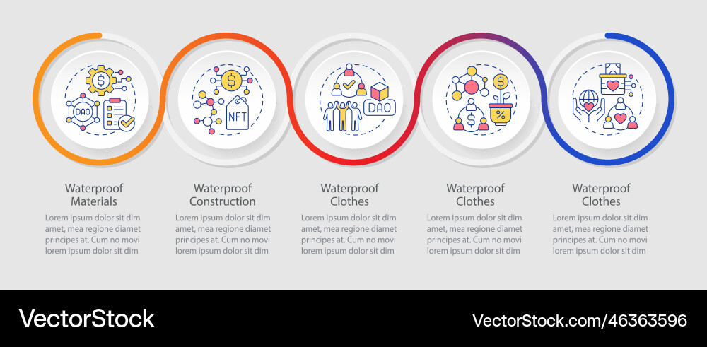 Types of daos loop infographic template Types of daos loop infographic template Vector Image