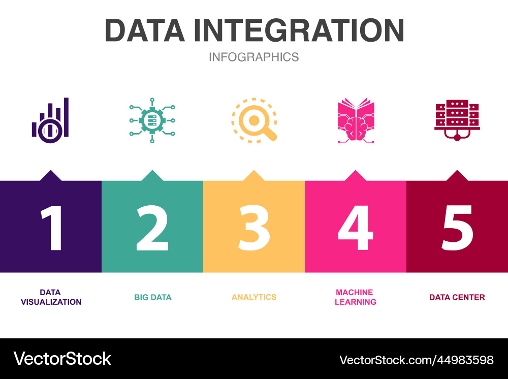 Data integration icons infographic design template vector image