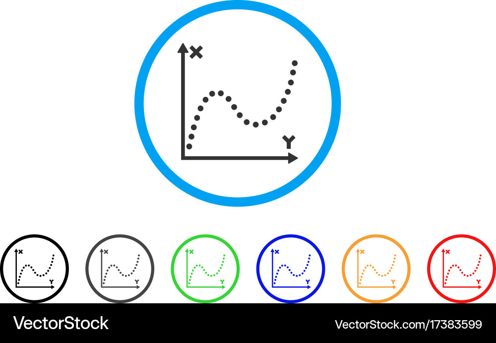 Dotted plot rounded icon vector image
