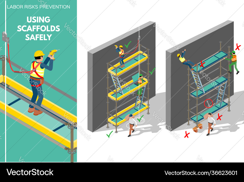 Recomendations about using scaffolds safely vector image