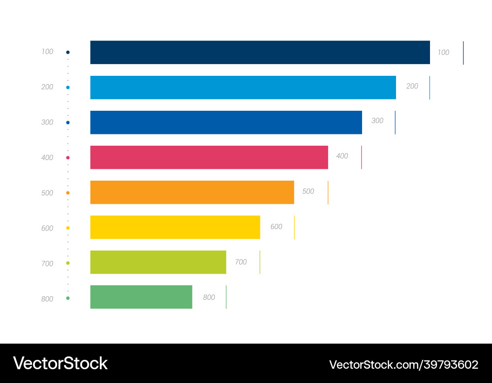 Chart graph diagram data histogram growth vector image