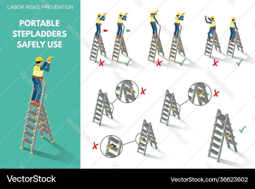 Recomendations about using stepladders safely Vector Image