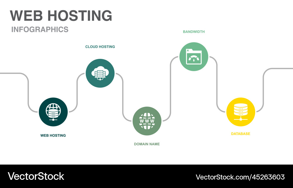 Cloud Hosting & Domain Names vector image
