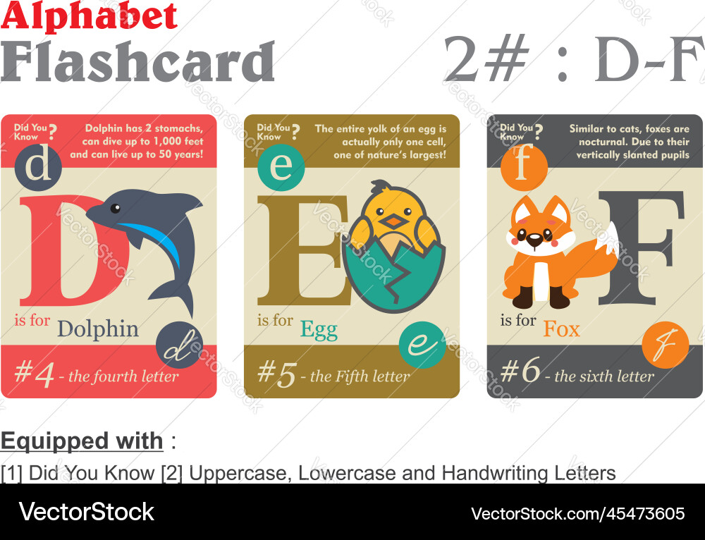 Alphabet Flashcards - D, E, F vector image
