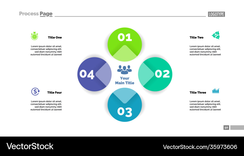 Four circle flowchart slide template vector image