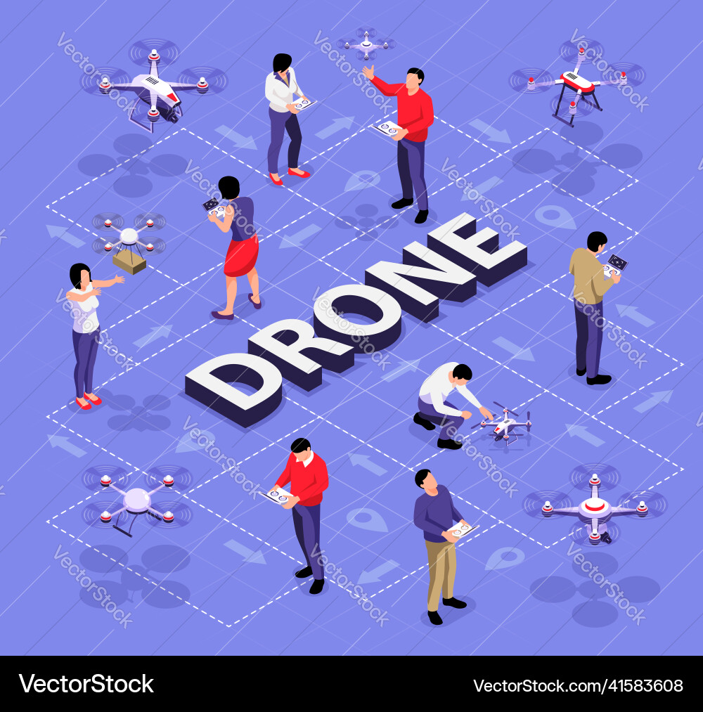 Drone quadcopter isometric flowchart Vector Image