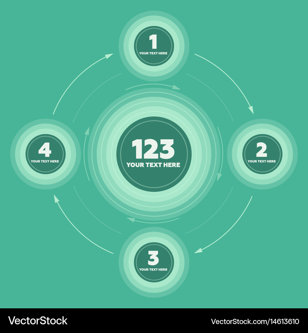Infographics elements 4 steps and circle header vector image