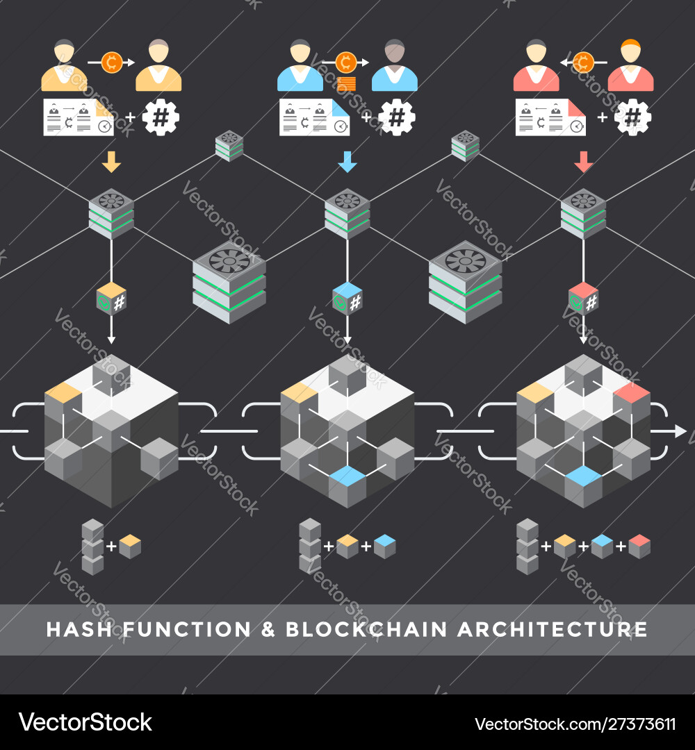 Cryptocurrency blockchain technology concept – Royalty-Free Vector |  VectorStock
