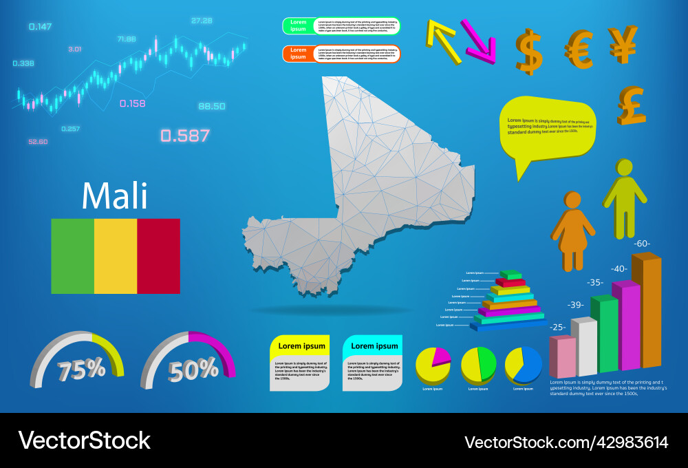 Mali map info graphics - charts symbols elements Mali map info graphics - charts symbols elements vector image