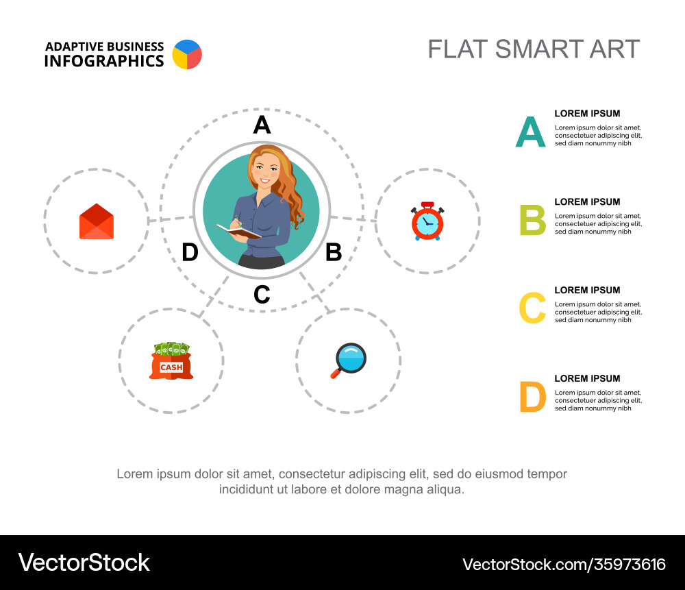 Four elements flowchart template for presentation vector image