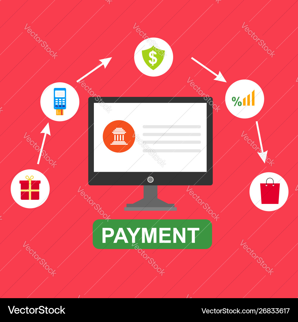 Concept online and mobile payments for web page Vector Image