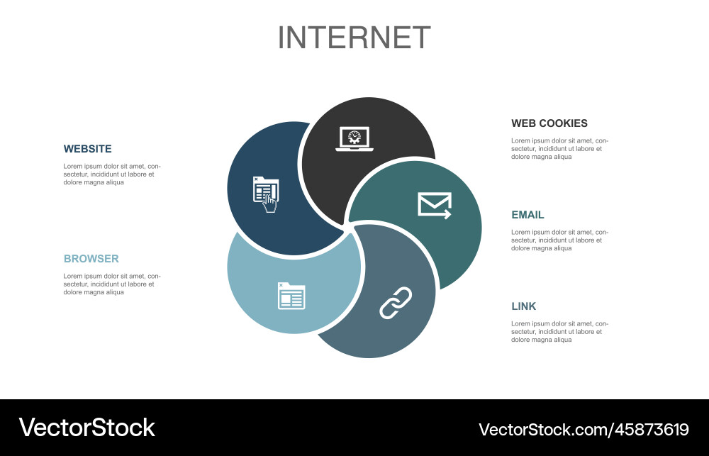 Website browser web cookies email link icons vector image