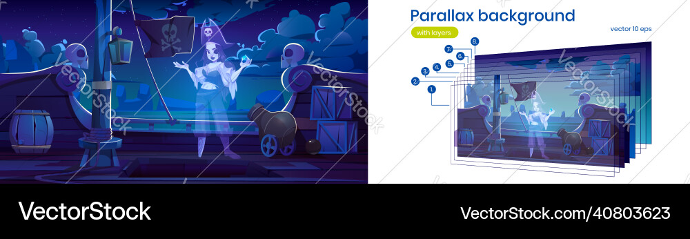 Pirate Ghost on Ship - Parallax Vector Image