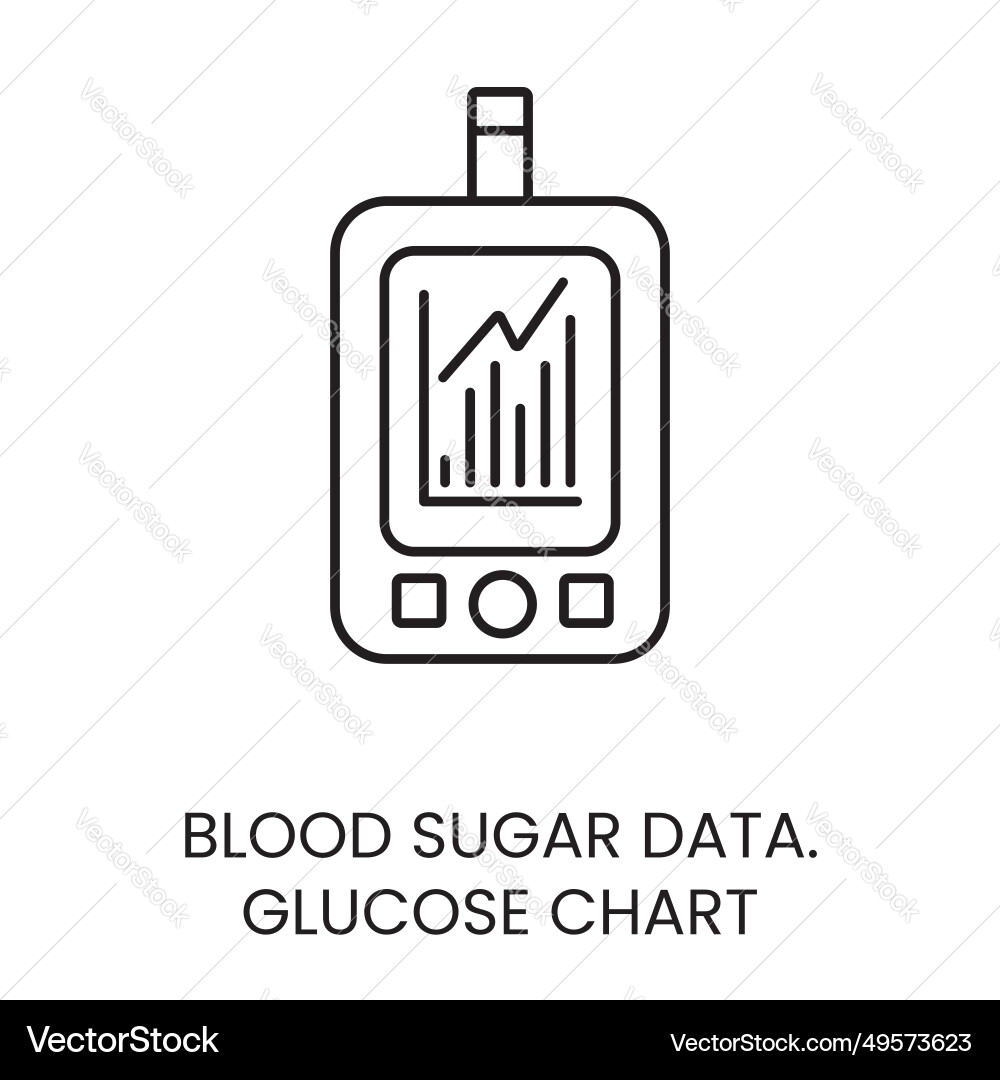 Sugar level dynamics data glucose chart line icon vector image