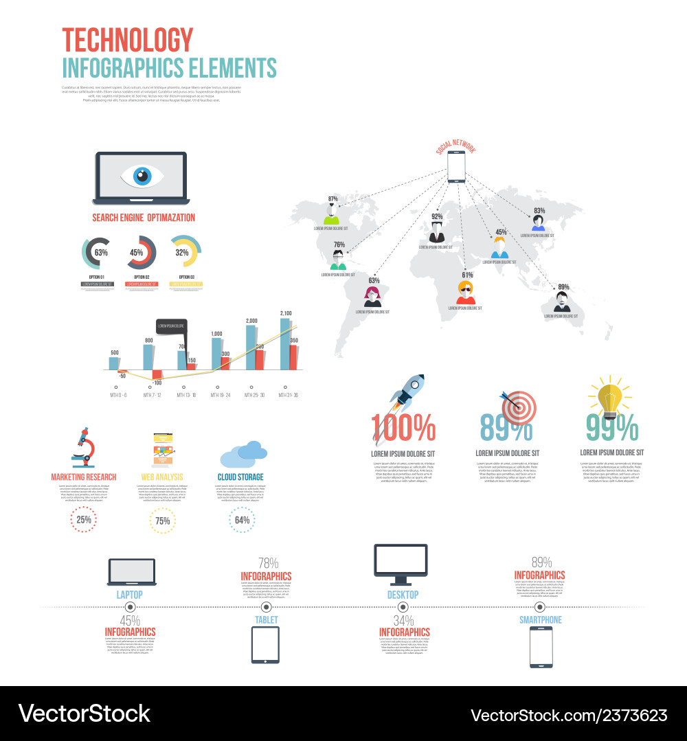 Technology Data Charts Set vector image