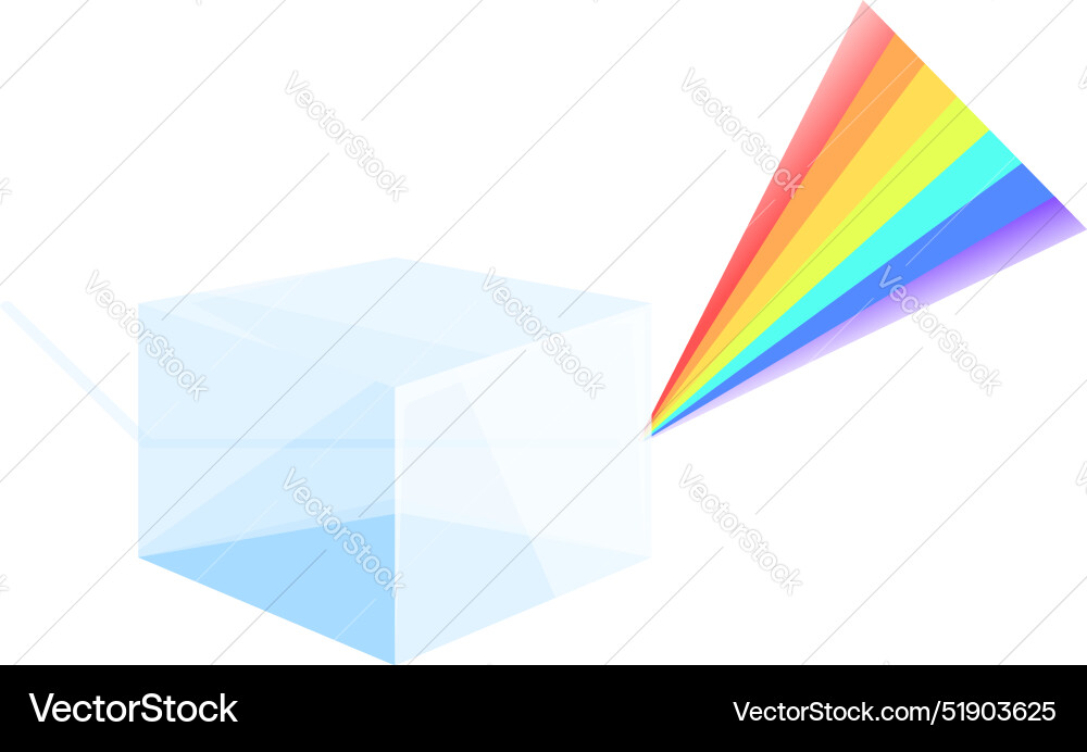 Light beam passing through prism creating rainbow Light beam passing through prism creating rainbow Vector Image