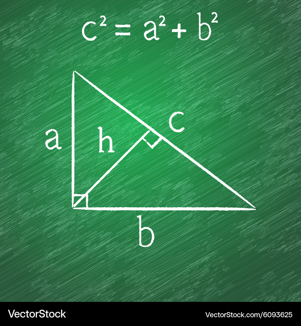 Pythagorean Theorem Chalkboard vector image
