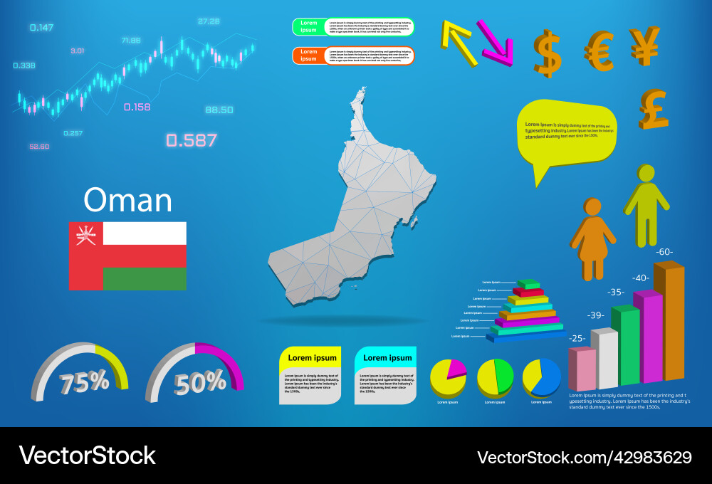 Oman map info graphics - charts symbols elements Oman map info graphics - charts symbols elements vector image