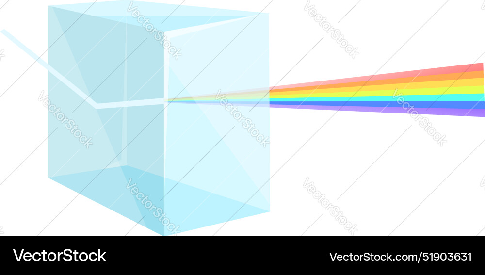 Light beam passing through triangular prism Light beam passing through triangular prism vector image