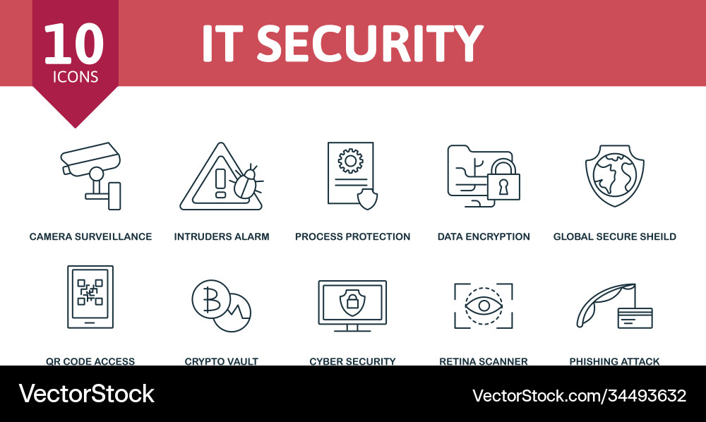 It security icon set collection contain encrypted It security icon set collection contain encrypted vector image