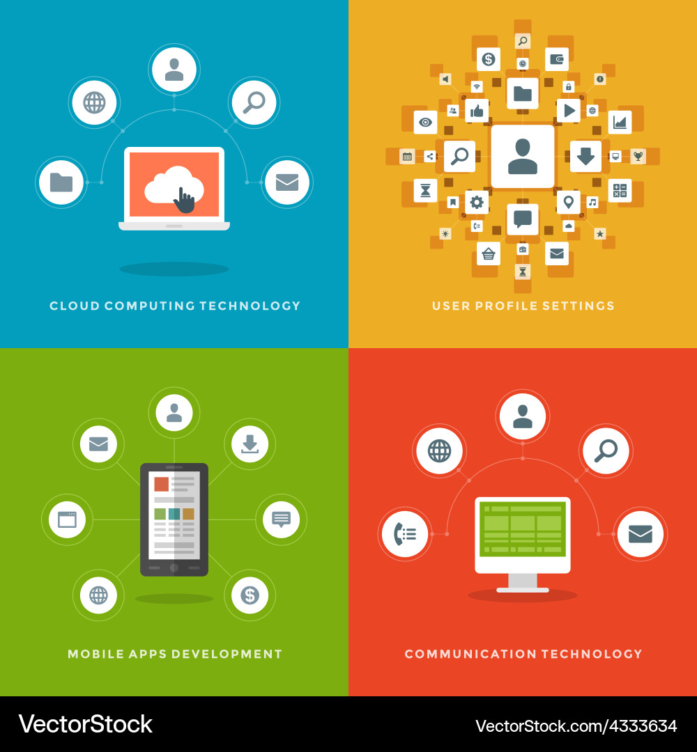 Cloud Computing & Mobile Apps vector image