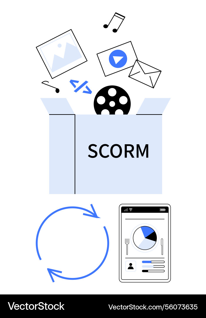 Scorm package with multimedia elements in box Scorm package with multimedia elements in box vector image