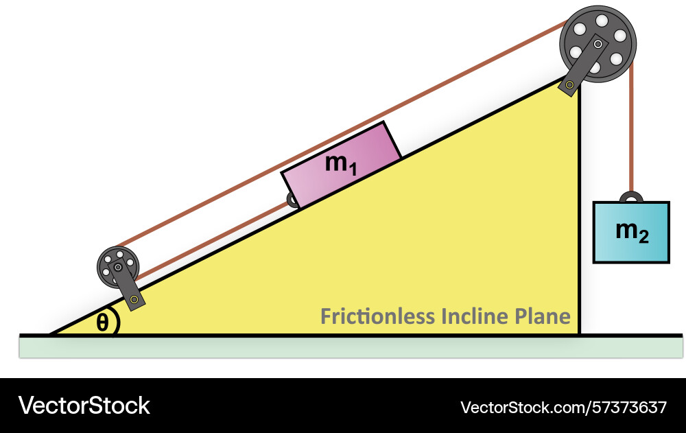 Two blocks are linked by rope via pulley Two blocks are linked by rope via pulley vector image