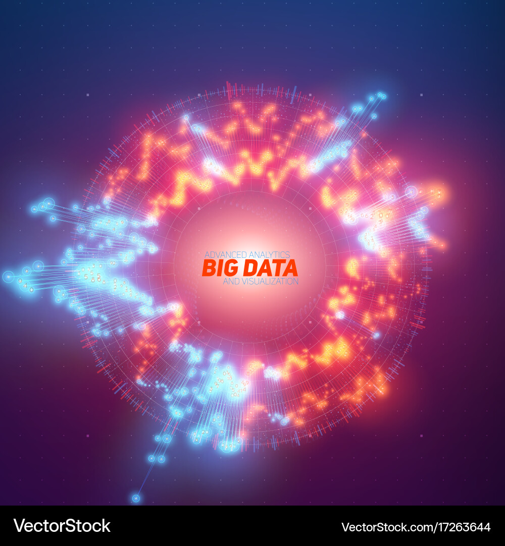 Big data circular visualization futuristic Vector Image