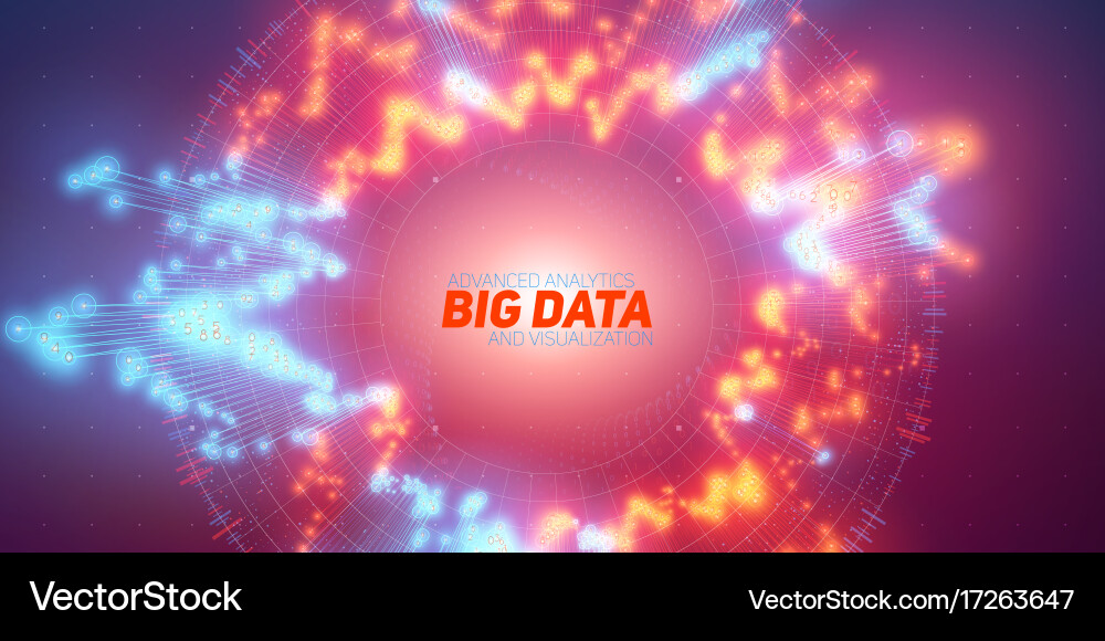 Big data circular visualization futuristic vector image