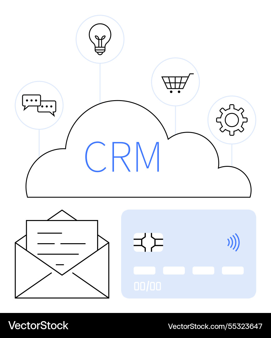 Crm Cloud mit verbundenen Elementen E-Mail-Guthaben Vektorbild