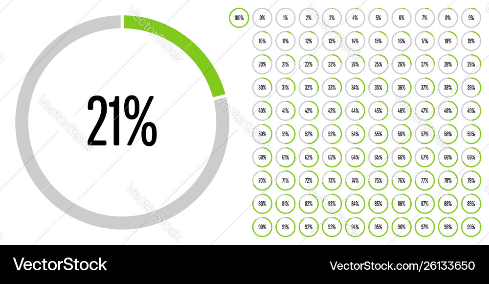 Set circle percentage diagrams from 0 to 100 Set circle percentage diagrams from 0 to 100 vector image