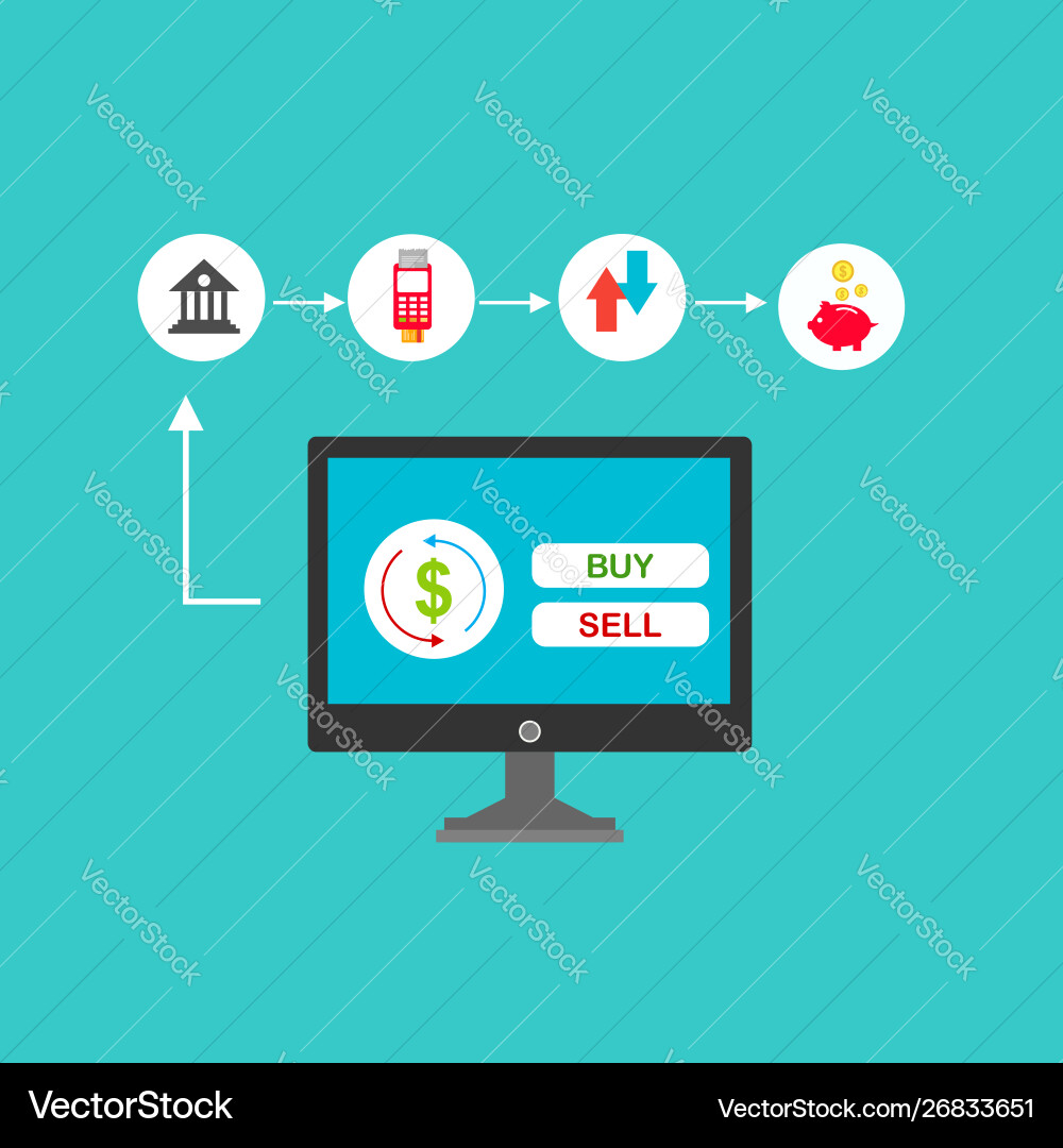 Concept online and mobile payments for web page Vector Image