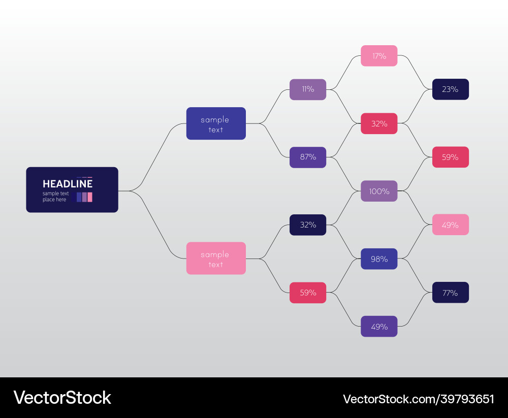 Infographics flowchart colored shadows scheme Infographics flowchart colored shadows scheme Vector Image
