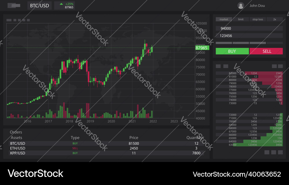 Crypto Trading Dashboard UI vector image