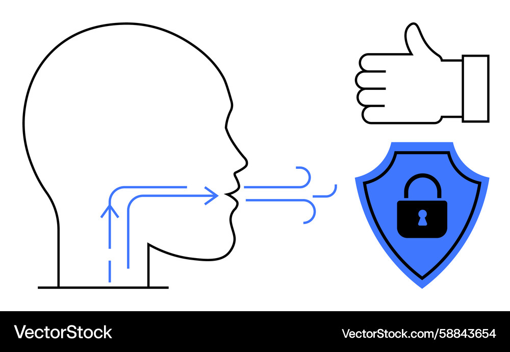 Secure communication concept with speech privacy Secure communication concept with speech privacy Vector Image