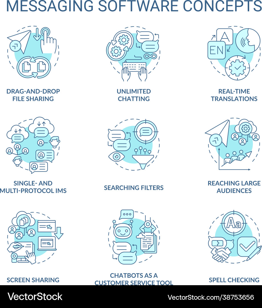 Messaging software blue concept icons set Messaging software blue concept icons set vector image