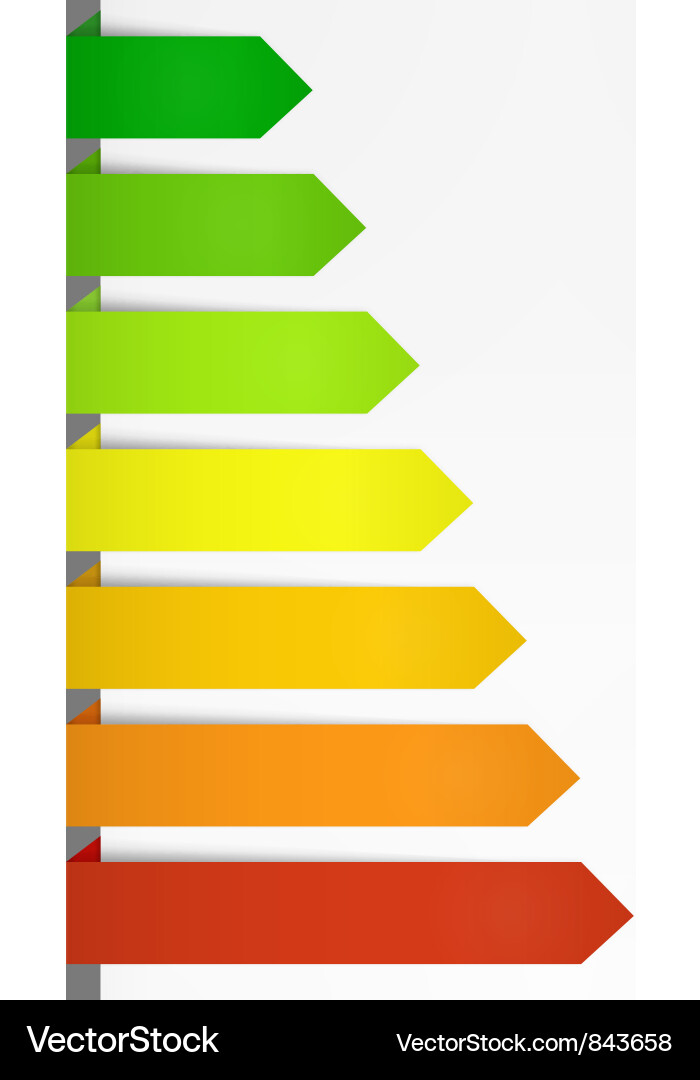 Color-Coded Stripes - Energy Levels vector image