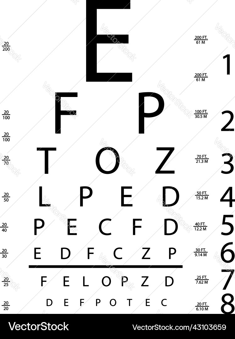 Eye test optical chart Vector Image