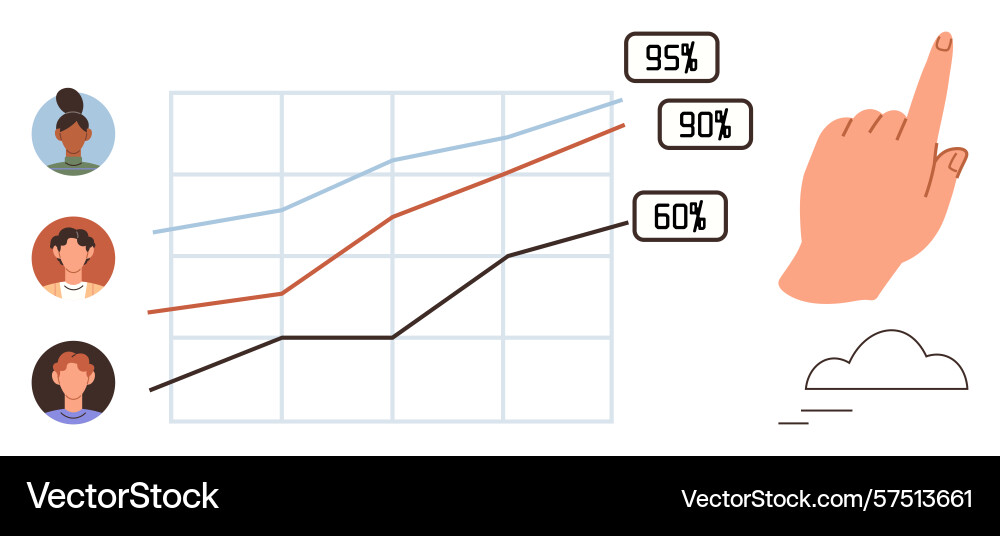 Graph analysis with hand gesture progress data Graph analysis with hand gesture progress data vector image
