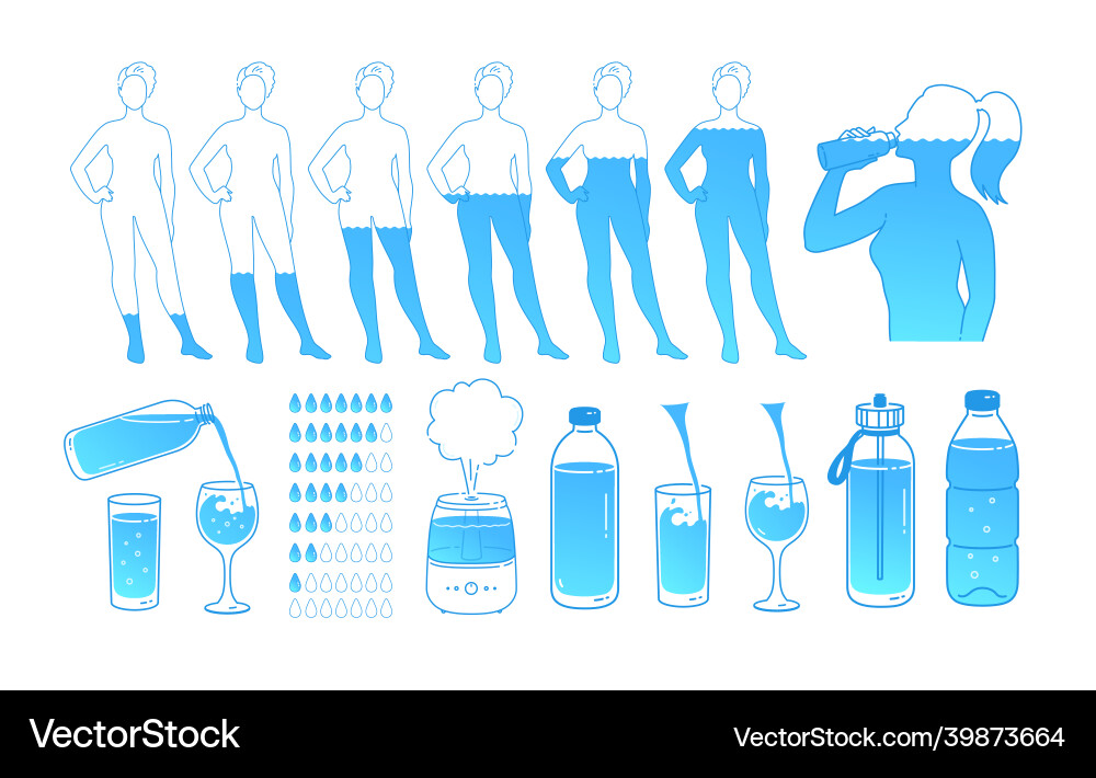 Water balance hydration concept Vector Image