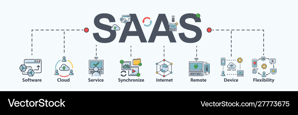 Software as a service banner web icon Software as a service banner web icon vector image