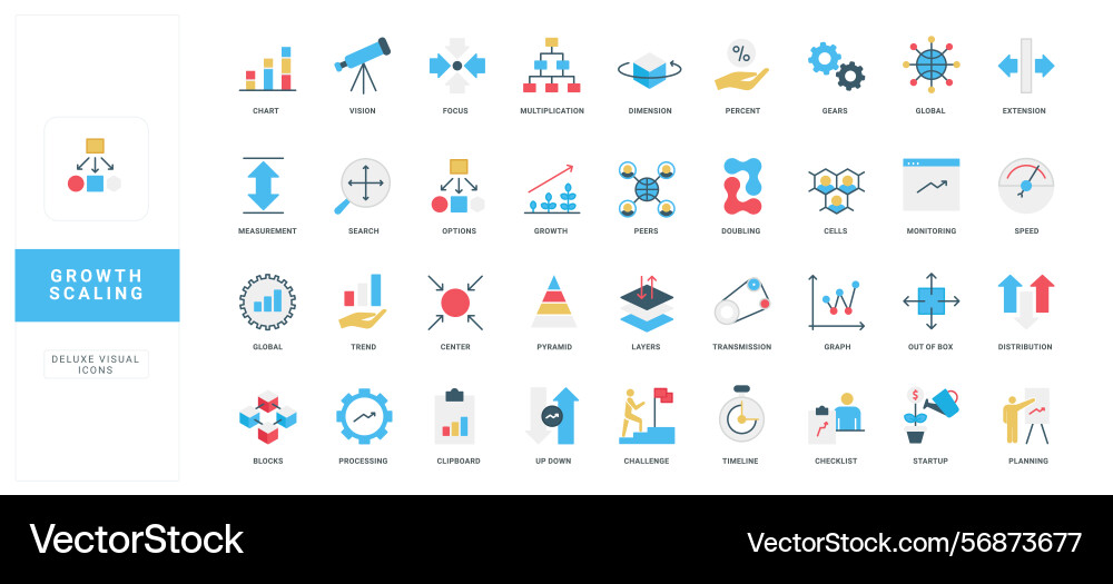 Growth and scaling efficient strategy process Growth and scaling efficient strategy process Vector Image