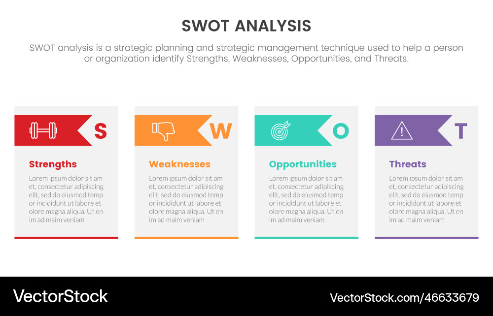 Swot analysis concept with table and arrow Vector Image
