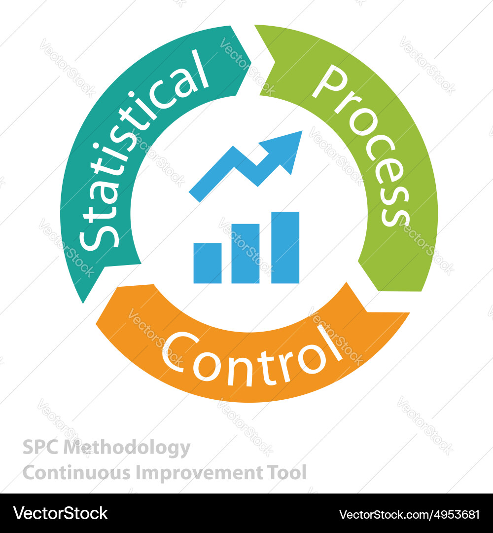 Statistical Process Control Icon vector image