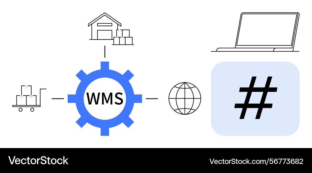 Warehouse management system integration Warehouse management system integration vector image